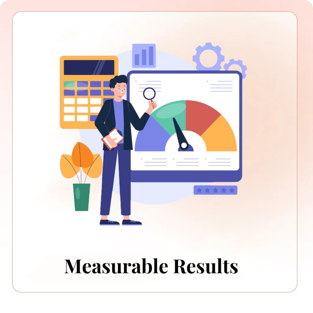 Mesurable Results