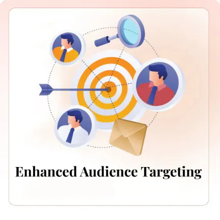 Enhanced Audience Targeting