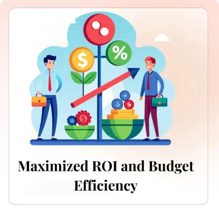 Maximized ROI and Budget Efficiency