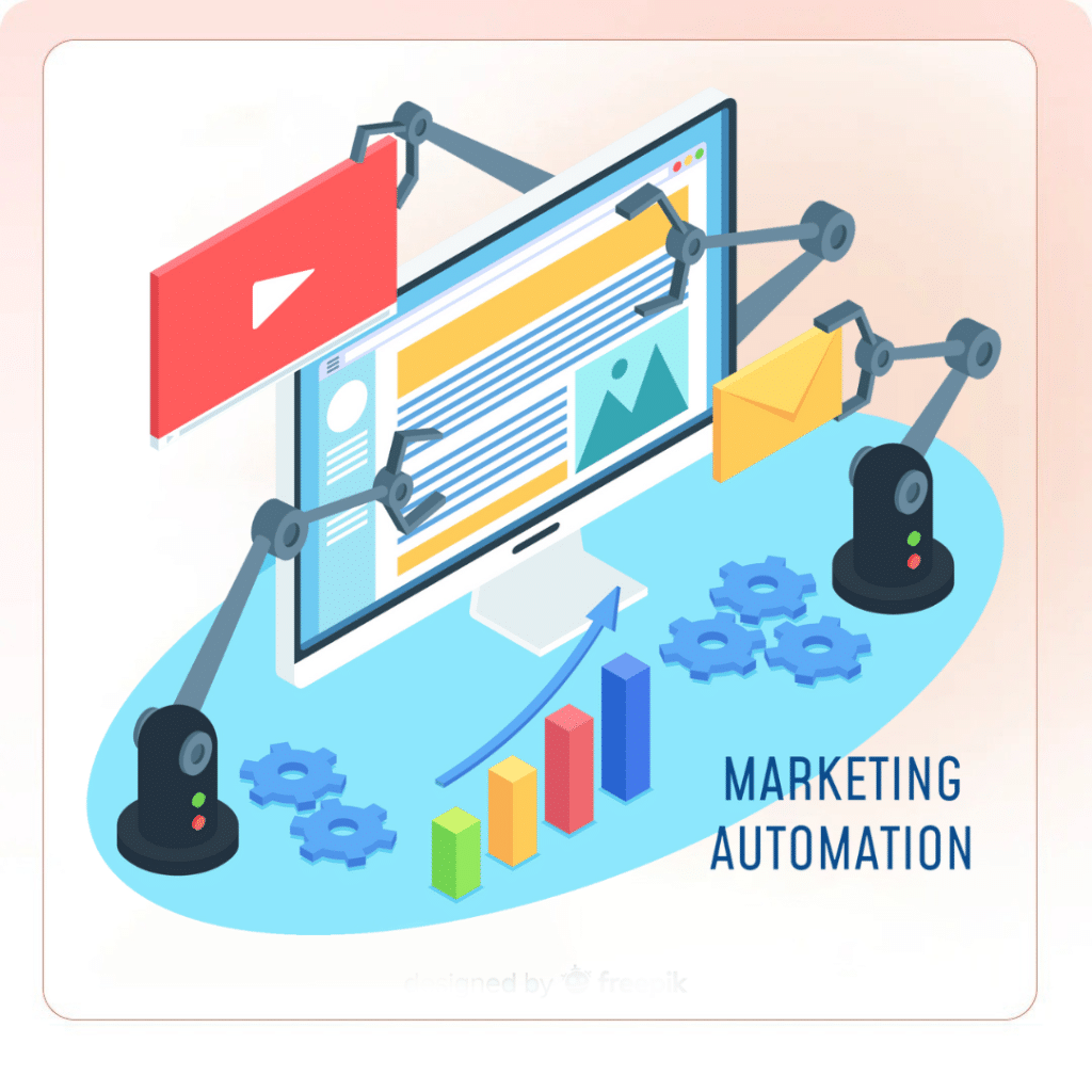 What is AI in Digital Marketing Automation?