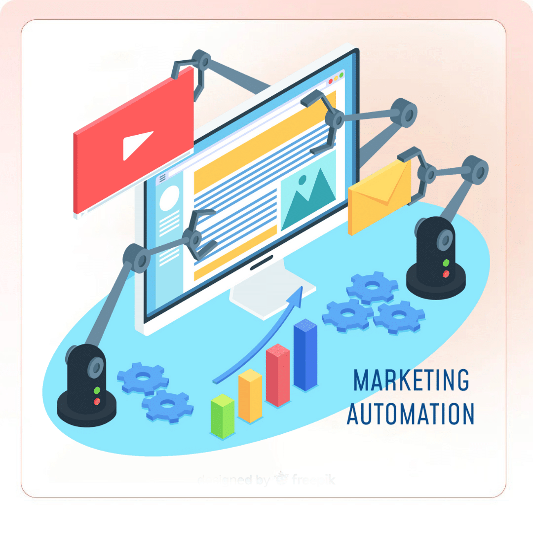 What is AI in Digital Marketing Automation?